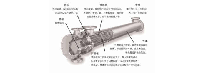 乐玩体育
